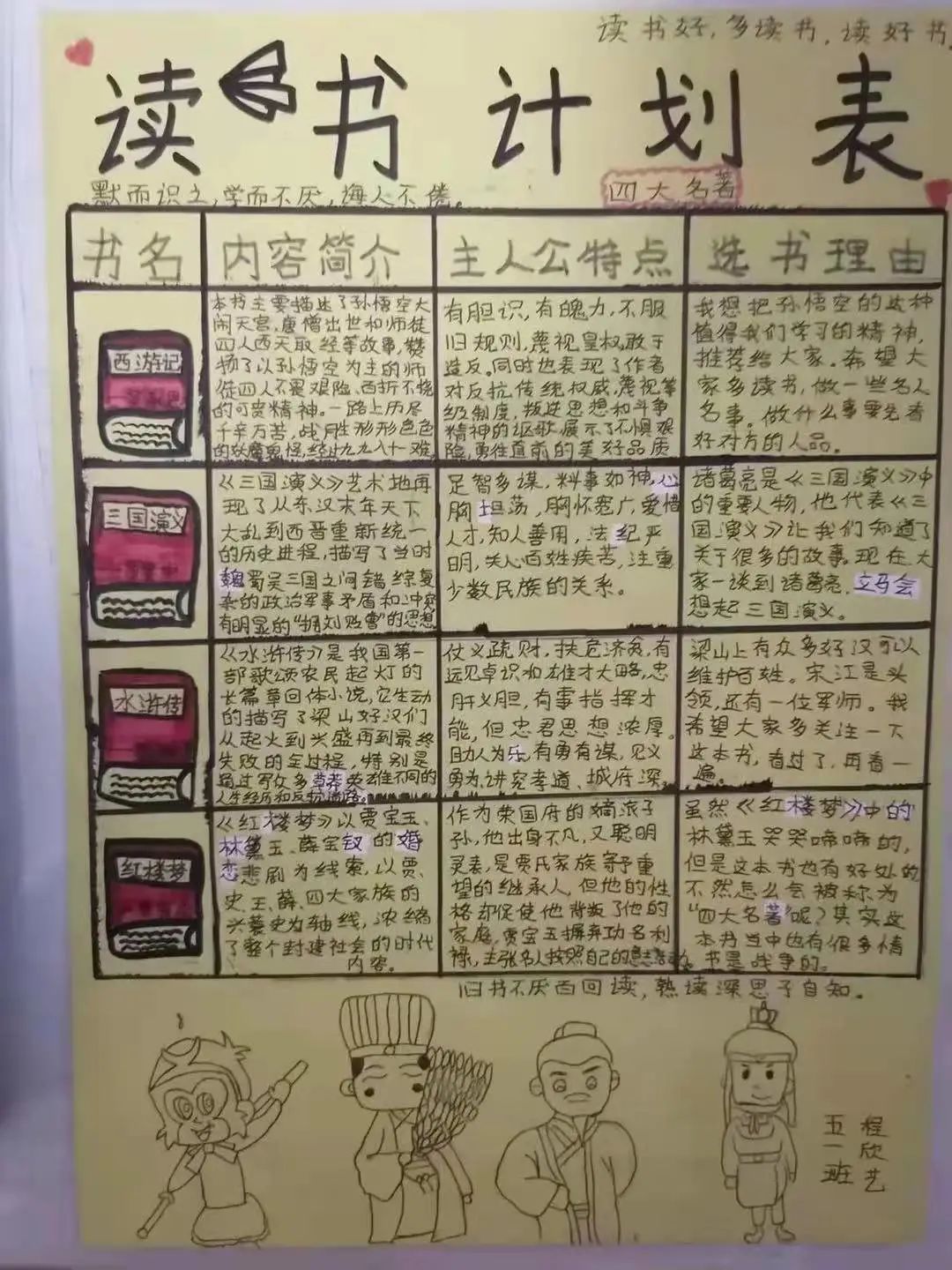 “争做悦读好少年”——东关逸夫小学五年级寒假阅读计划表