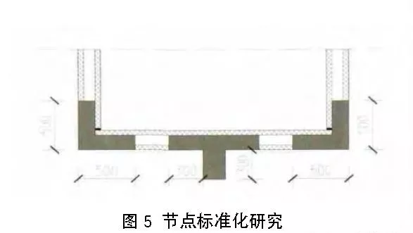 装配式住宅结构自动拆分与组装技术研究