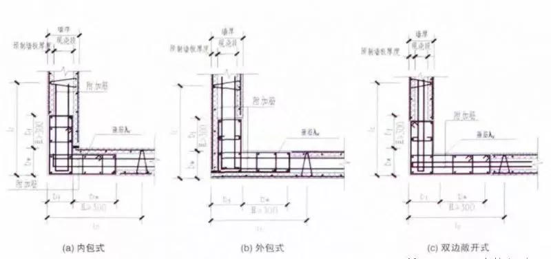 装配式住宅结构自动拆分与组装技术研究