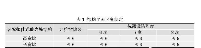 装配式住宅结构自动拆分与组装技术研究