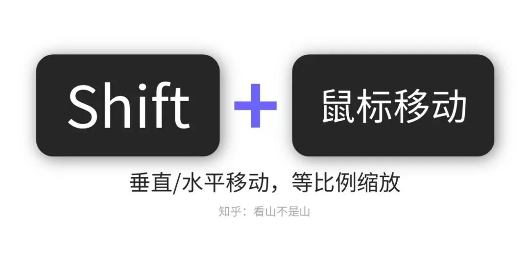 页面缩小快捷键_浏览器怎么缩小页面_word文档怎么缩小页面