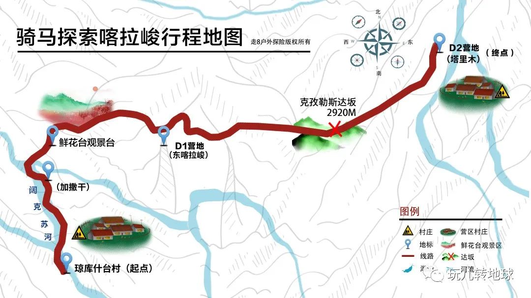 【騎馬行程】輕奢喀拉峻8日探索穿越，騎馬深入史詩級空中草原（新線首發） 旅遊 第14張