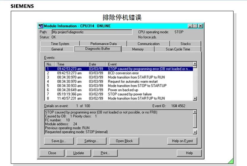 西門(mén)子S7系列PLC培訓(xùn)課件（PPT格式），難得一見(jiàn)的完整版！的圖7