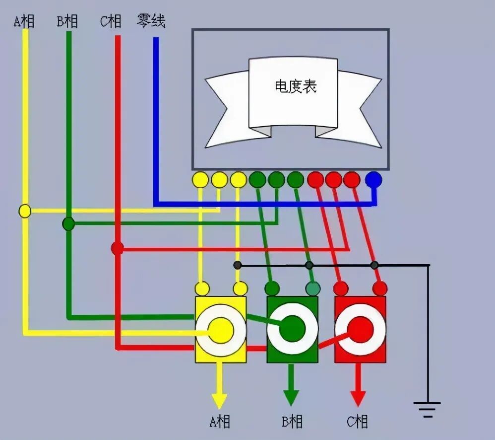 互感器、電能表的接線大全和原理講解，想學(xué)不會都難的圖1
