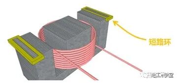交流接触器常见故障处理方法及使用维护的图3