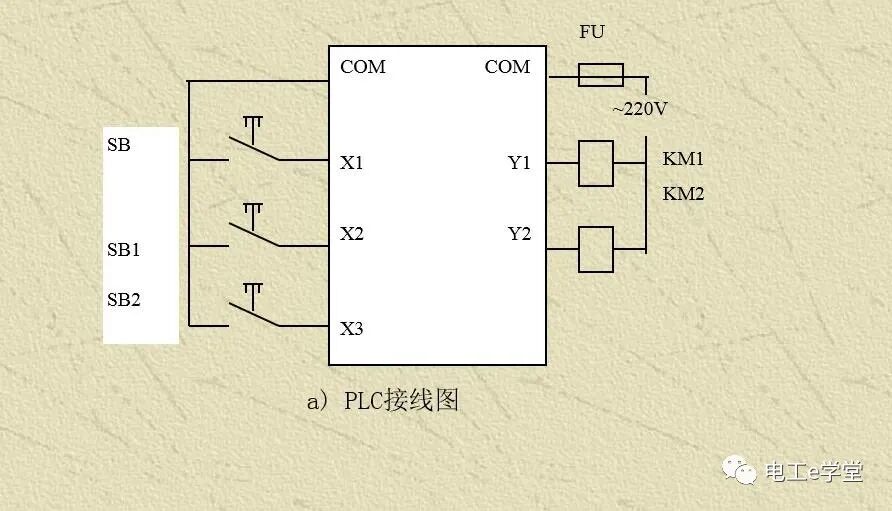 三菱PLC控制电机正反转接线图的图2