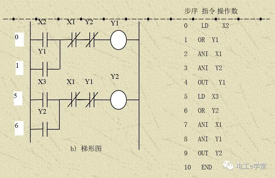三菱PLC控制电机正反转接线图的图3
