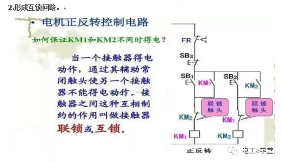 如何理解控制电路中的“三把锁”的图2