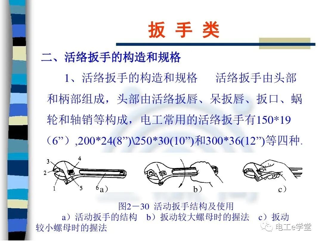 常用电工工具的使用（二）的图14