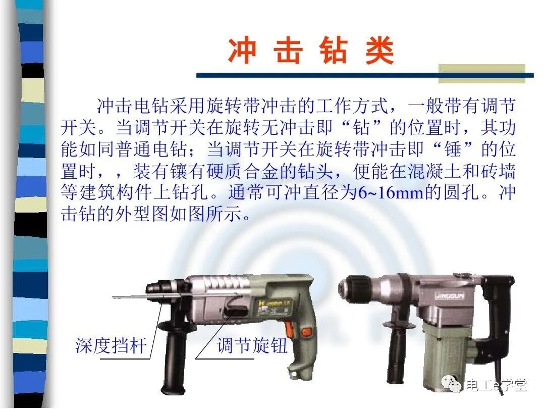 常用电工工具的使用（二）的图30