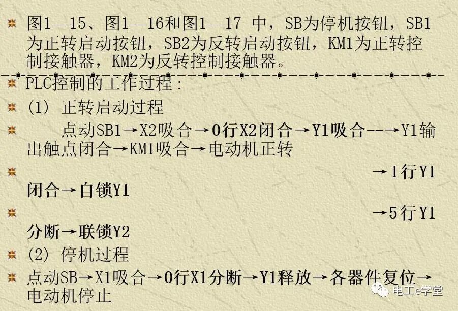 三菱PLC控制电机正反转接线图的图4