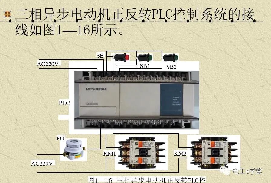 三菱PLC控制电机正反转接线图的图1