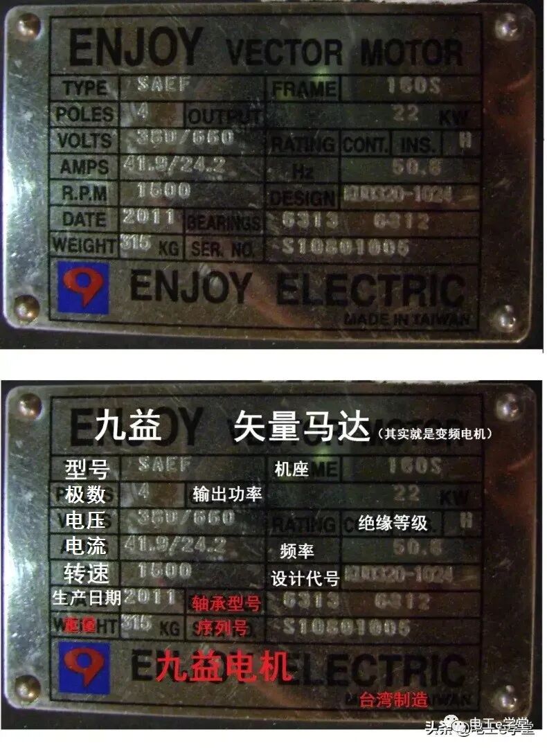 电机铭牌上的信息，你真的看懂了吗？的图4