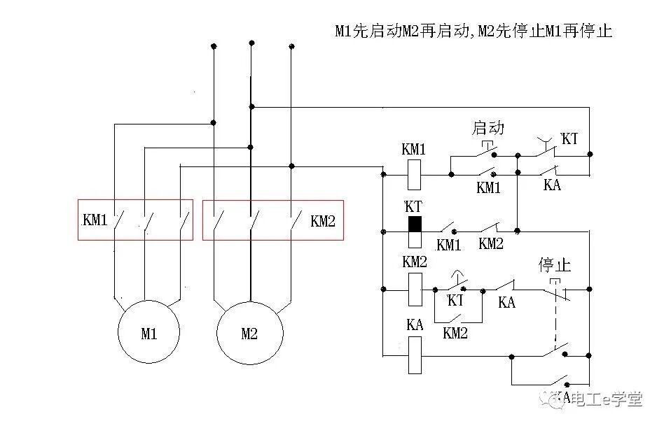 電氣控制線路圖的畫法及特點的圖2