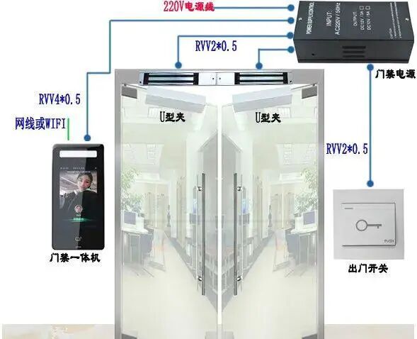 干電工太難了，門禁系統也要懂一點！的圖1