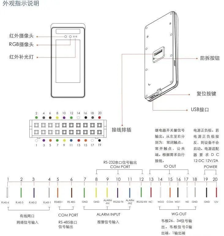 干電工太難了，門禁系統也要懂一點！的圖6