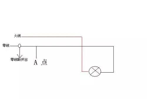 電工牛人教你火線和零線的區(qū)別方法的圖3