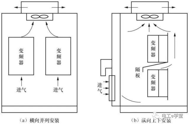 電工界的高級“人才”，讓你大開眼界！的圖6