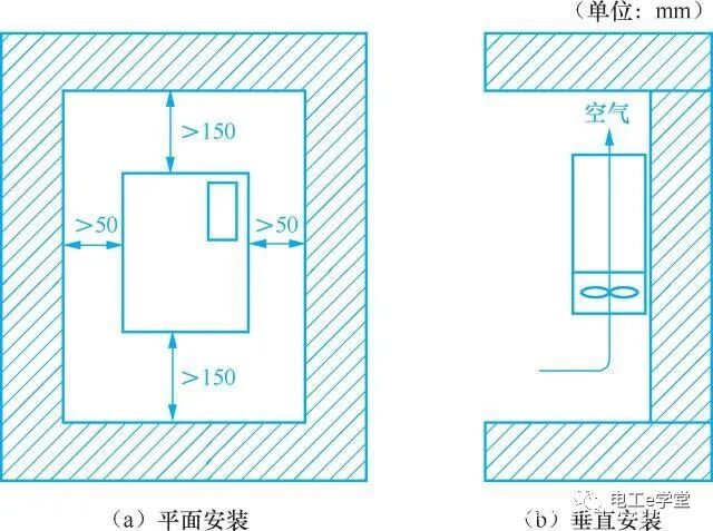 電工界的高級“人才”，讓你大開眼界！的圖5