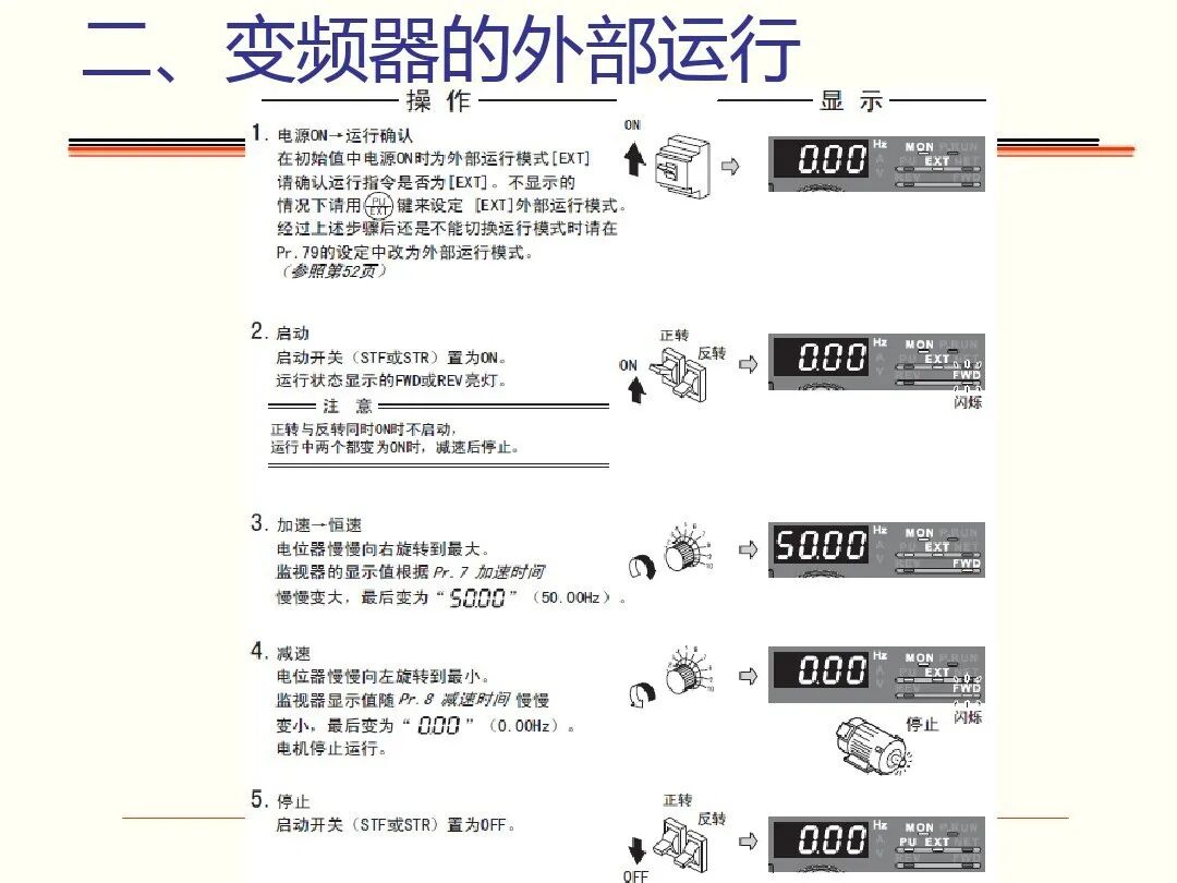 如何调试三菱FR-A700型通用变频器，有这个PPT就足够了！的图35