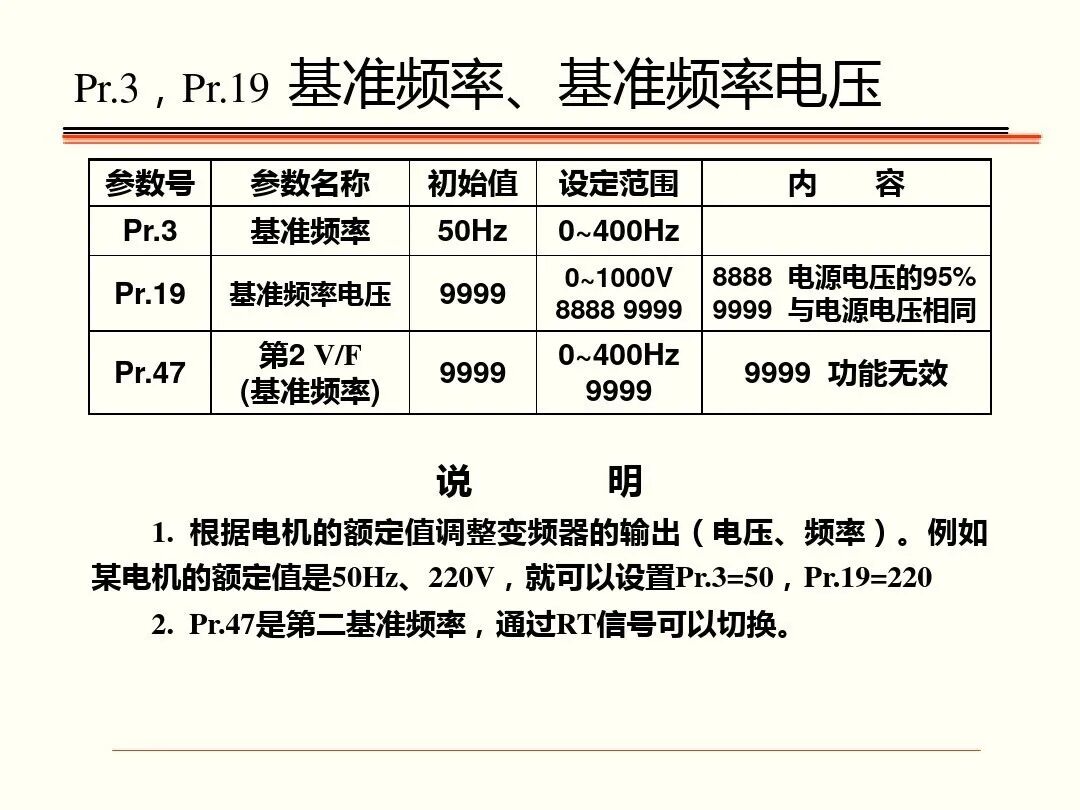 如何调试三菱FR-A700型通用变频器，有这个PPT就足够了！的图21