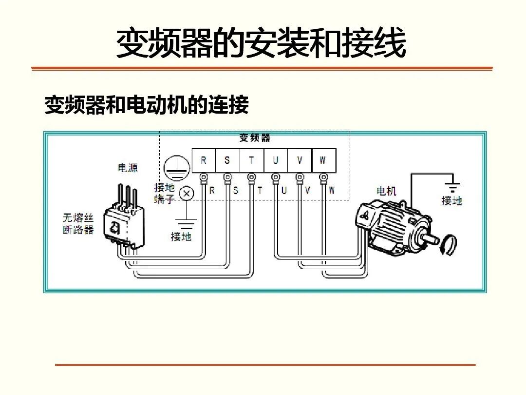如何调试三菱FR-A700型通用变频器，有这个PPT就足够了！的图6