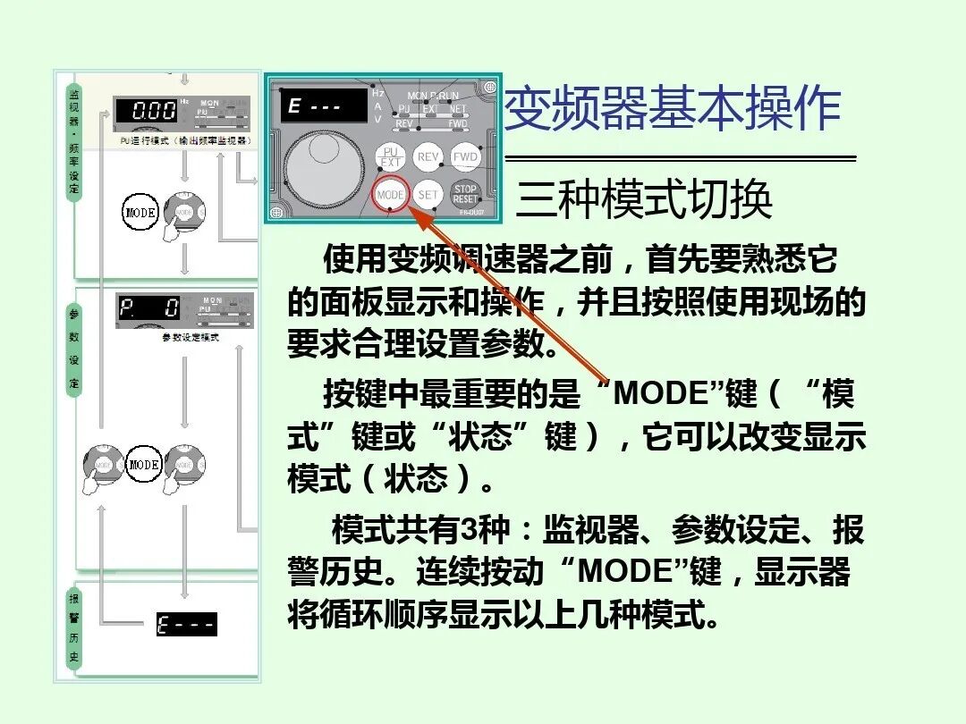 如何调试三菱FR-A700型通用变频器，有这个PPT就足够了！的图10