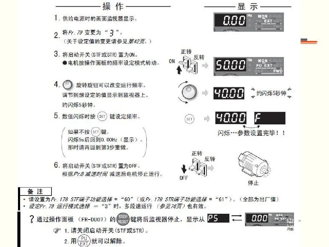 如何调试三菱FR-A700型通用变频器，有这个PPT就足够了！的图32