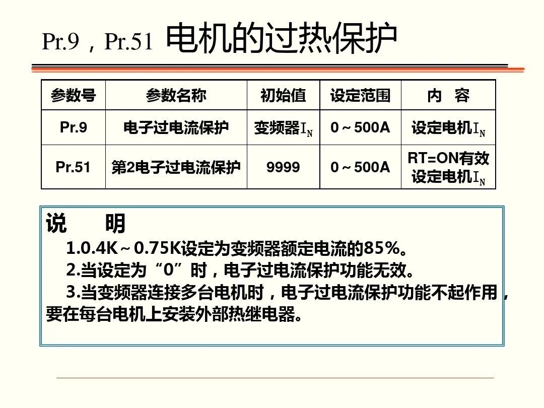如何调试三菱FR-A700型通用变频器，有这个PPT就足够了！的图24