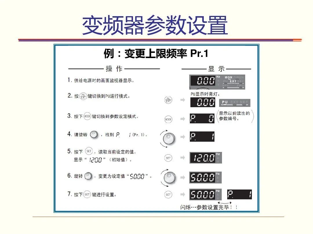 如何调试三菱FR-A700型通用变频器，有这个PPT就足够了！的图17