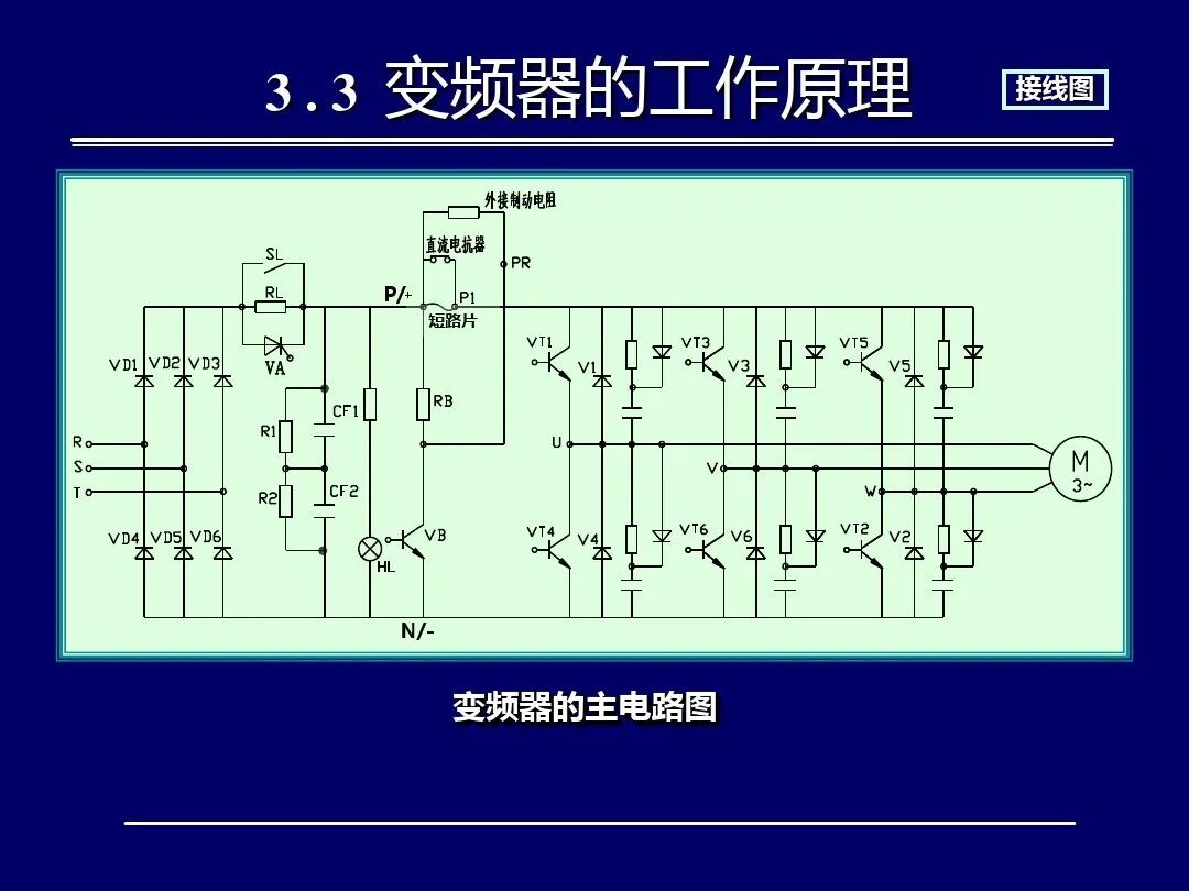 如何调试三菱FR-A700型通用变频器，有这个PPT就足够了！的图5