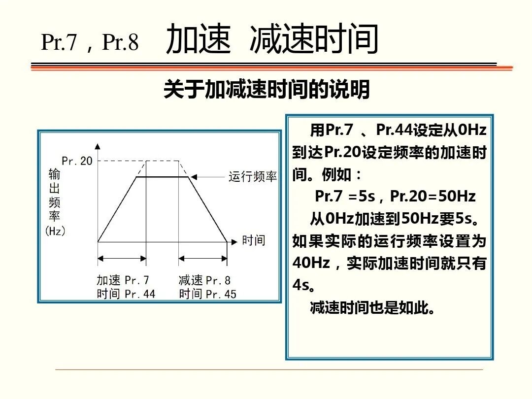 如何调试三菱FR-A700型通用变频器，有这个PPT就足够了！的图23