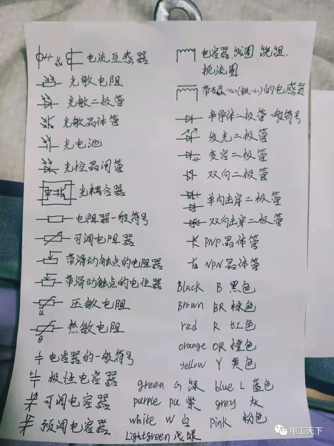 老电工建议：看不懂电路图，那就把这些文字和图形代号每周抄一遍！的图1