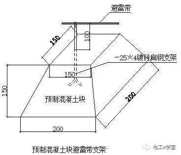 施工現場電氣工程防雷接地安裝細部做法，讓我們一起來學習吧的圖7
