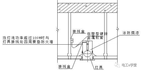 施工現場電氣工程防雷接地安裝細部做法，讓我們一起來學習吧的圖14