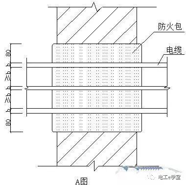 施工現場電氣工程防雷接地安裝細部做法，讓我們一起來學習吧的圖20