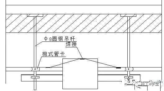 施工現場電氣工程防雷接地安裝細部做法，讓我們一起來學習吧的圖17