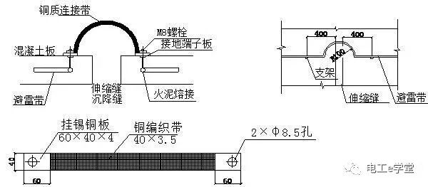 施工現場電氣工程防雷接地安裝細部做法，讓我們一起來學習吧的圖2