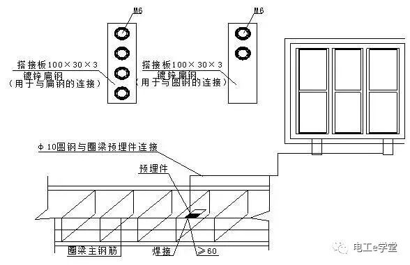 施工現場電氣工程防雷接地安裝細部做法，讓我們一起來學習吧的圖13