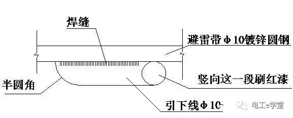施工現場電氣工程防雷接地安裝細部做法，讓我們一起來學習吧的圖10