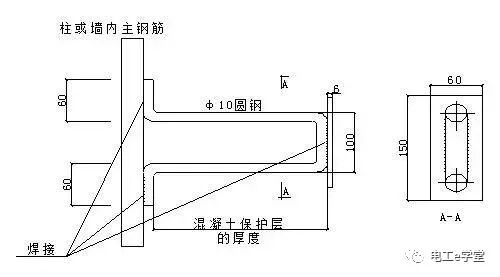 施工現場電氣工程防雷接地安裝細部做法，讓我們一起來學習吧的圖11