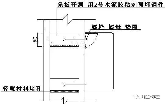 施工現場電氣工程防雷接地安裝細部做法，讓我們一起來學習吧的圖16