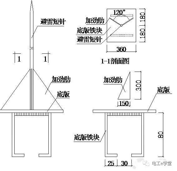 施工現場電氣工程防雷接地安裝細部做法，讓我們一起來學習吧的圖22