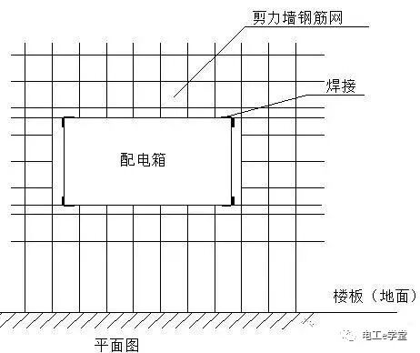 施工現場電氣工程防雷接地安裝細部做法，讓我們一起來學習吧的圖8