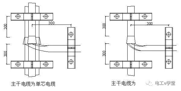 施工現場電氣工程防雷接地安裝細部做法，讓我們一起來學習吧的圖18
