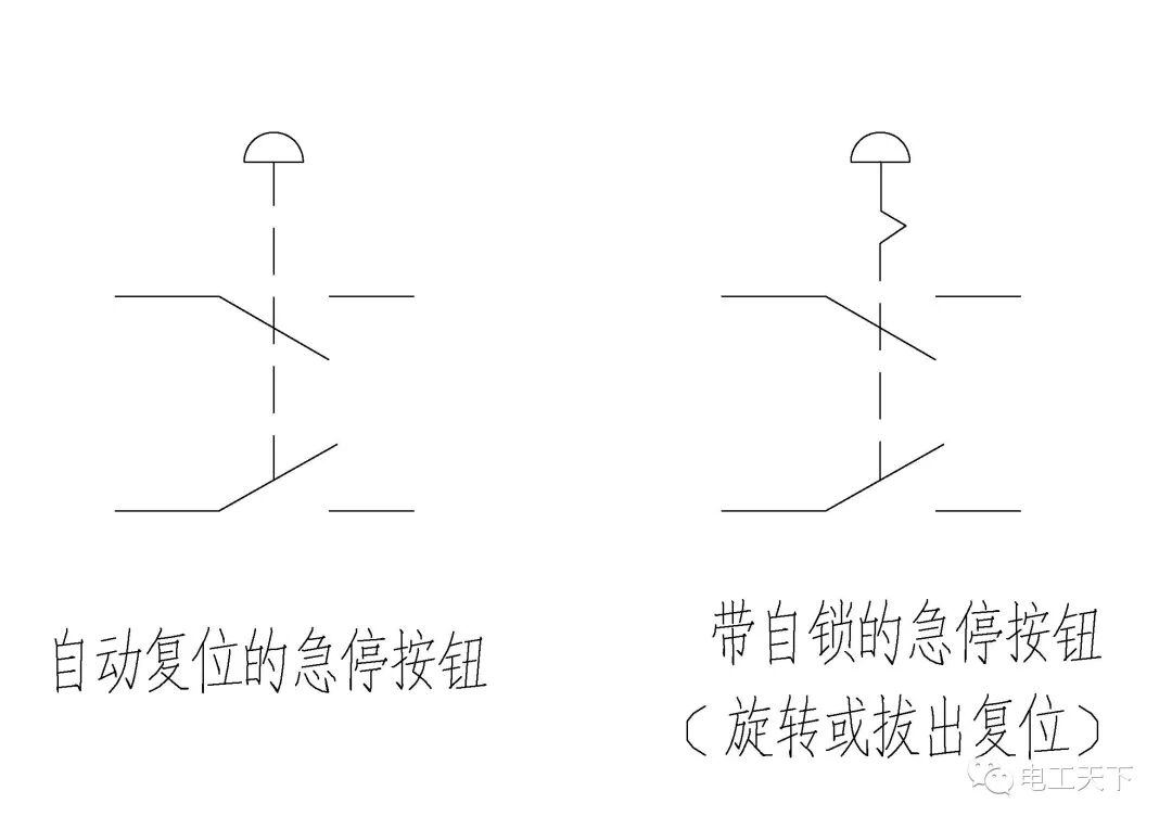 急停按鈕為什么用常閉觸點？的圖2