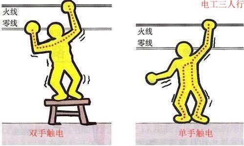 维修电工为什么要带电干活，这些常识能降低危险！的图2