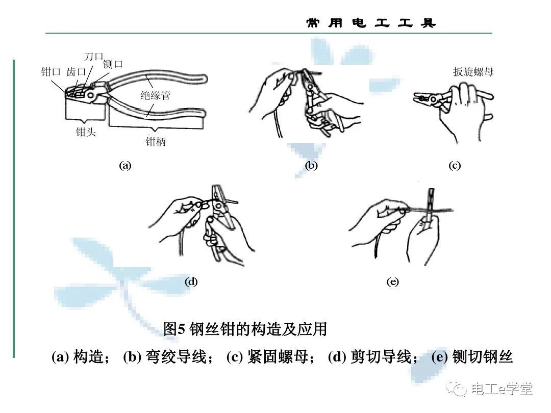 常用电工工具的使用（三）的图17