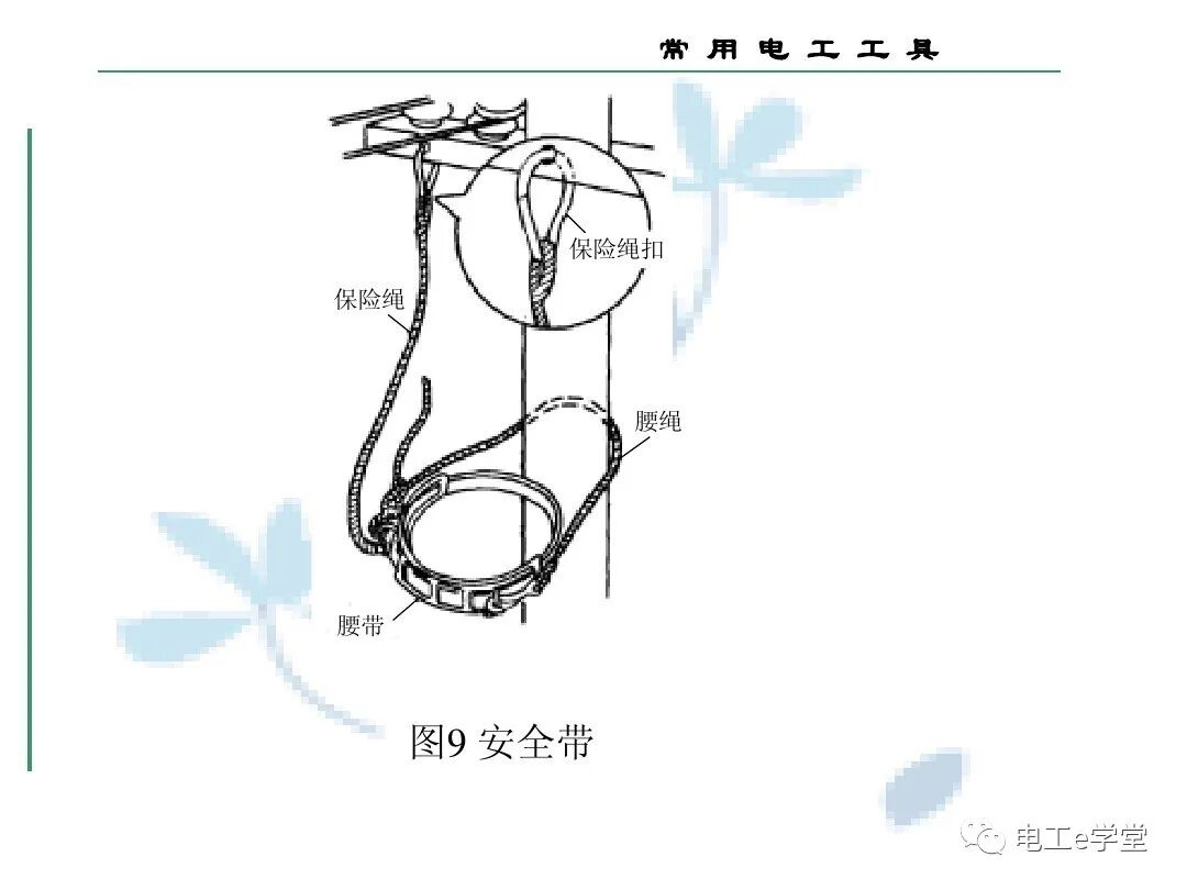 常用电工工具的使用（三）的图27
