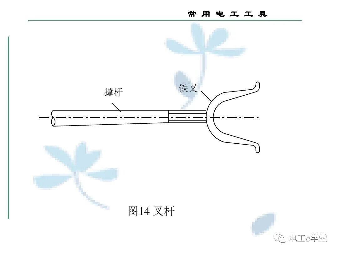 常用电工工具的使用（三）的图38